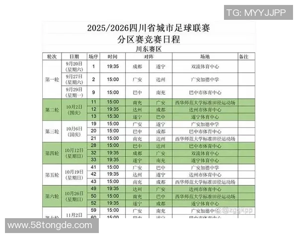 五球大胜！川超达州队提早一轮从川东赛区出线